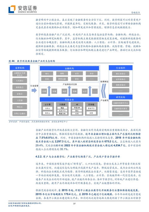 從京東白條到數字科技 京東數科的創(chuàng)新之路與數字技術服務的實踐
