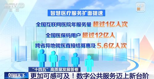 數(shù)字中國建設(shè)加速 從“用得上”到“用得好”，數(shù)字技術(shù)重塑生產(chǎn)與生活