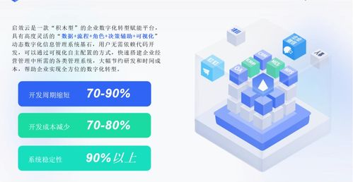 中國民主建國會(huì)合肥市委員會(huì)走訪青谷科技，共探數(shù)字技術(shù)賦能企業(yè)升級(jí)新路徑